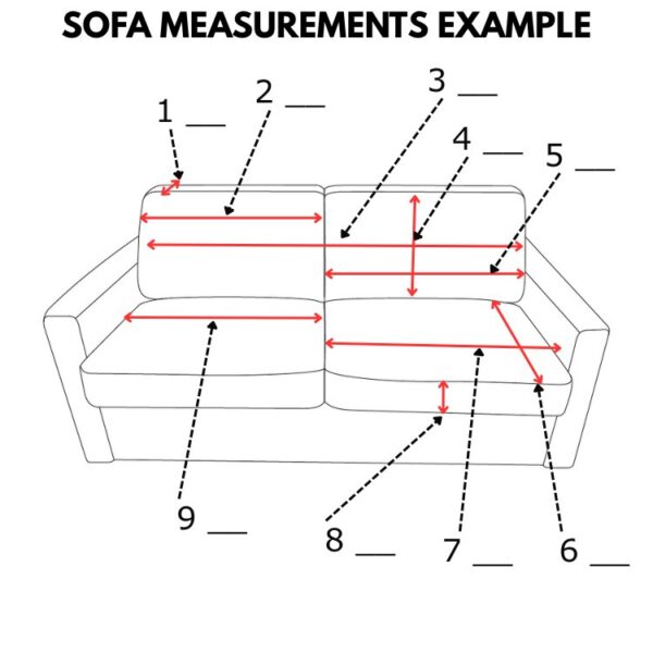 Simple Couch Measurement Example